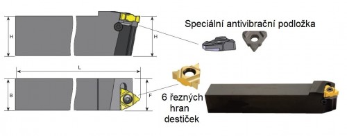 Vnější levé držáky na oboustranné destičky ER/L..