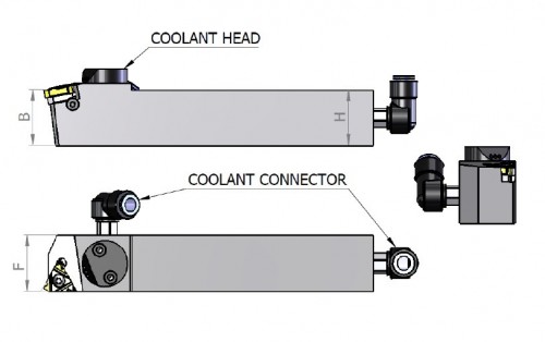 Vnější pravé držáky na destičky ER.. S CHLAZENÍM, chladicí spojka = Ø4/Ø6 dodávané s podložkou 1.5°
