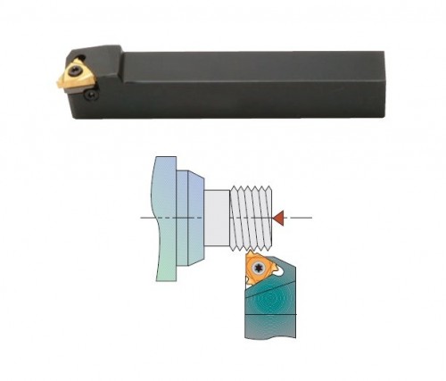 Vnější pravé držáky na destičky ER.. dodávané s podložkou 1.5°