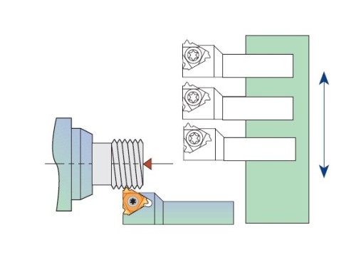Vnější pravé držáky na destičky ER.. pro automaty