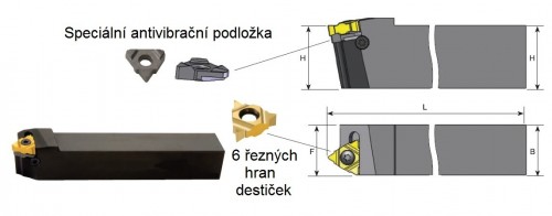 Vnější pravé držáky na oboustranné destičky ER/L..
