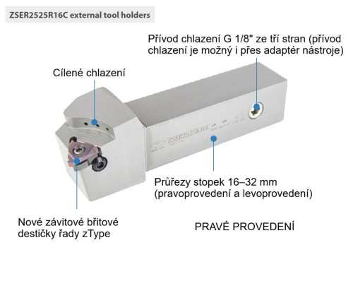 Vnější pravé držáky s chlazením na destičky ER..