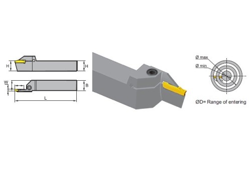 Vnější pravé upichovací-zapichovací AXIÁLNÍ čelní držáky na destičky Z.BD/Z.ED/Z.FD/Z.GD/Z.HD/Z.KD..