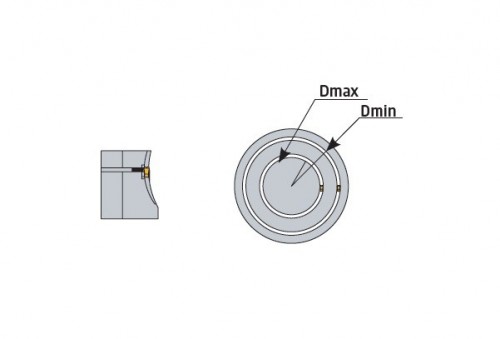 Vnější pravé upichovací-zapichovací držáky na destičky MGM..