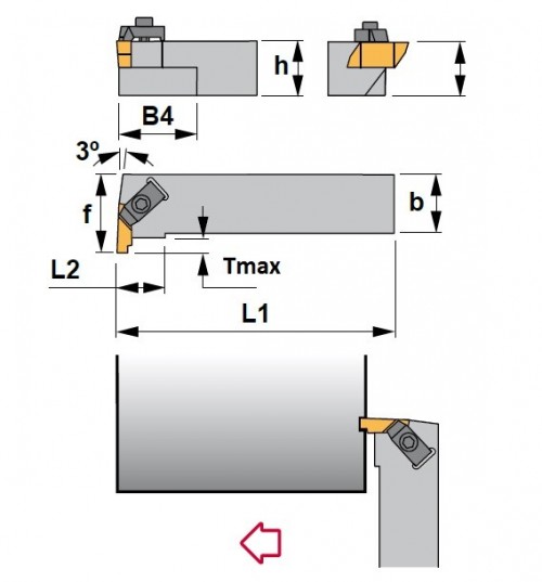 Vnější pravé upichovací-zapichovací držáky na destičky NG/NR/NT..