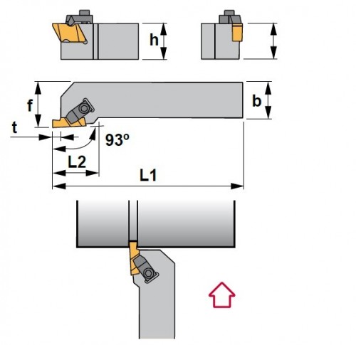 Vnější pravé upichovací-zapichovací držáky na destičky NG/NR/NT..