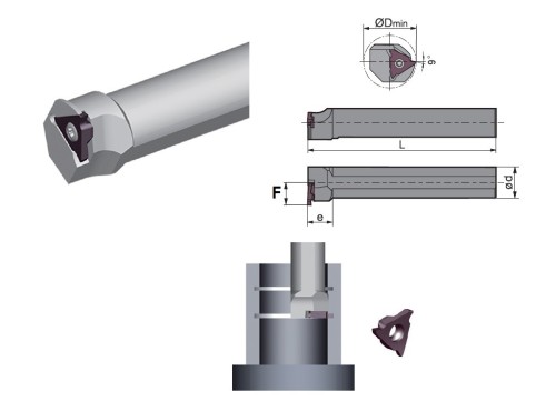 Vnitřní drážkovací držáky - pravé na destičky QC..