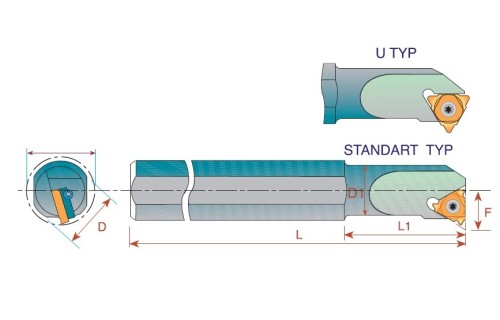 Vnitřní levé držáky na destičky IL.. dodávané s podložkou 1.5°