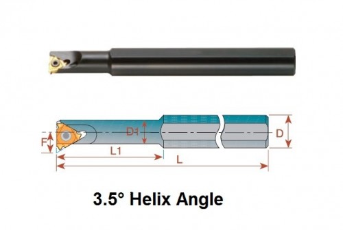 Vnitřní pravé držáky na destičky IR.. 3,5° úhel lůžka