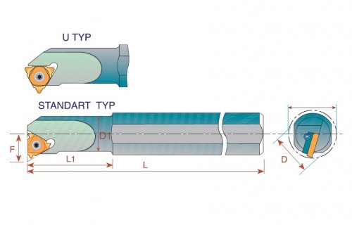 Vnitřní pravé držáky na destičky IR.. dodávané s podložkou 1.5°