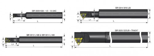 Vnitřní pravé držáky na destičky IR.. nástroje pro speciální aplikace