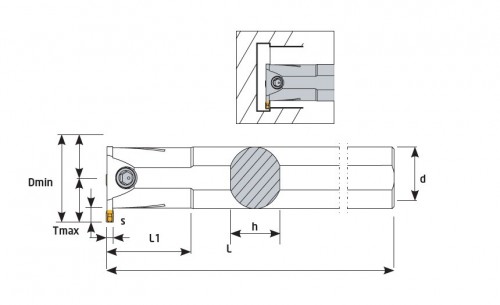 Vnitřní pravé upichovací-zapichovací držáky na destičky DGN..
