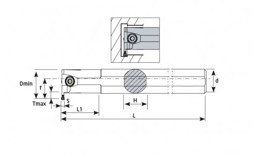 Vnitřní pravé upichovací-zapichovací držáky na destičky KGEVR-KGMN..