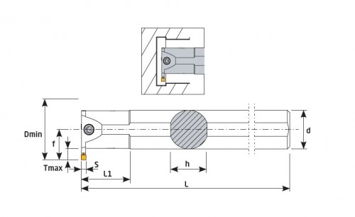Vnitřní pravé upichovací-zapichovací držáky na destičky N123..