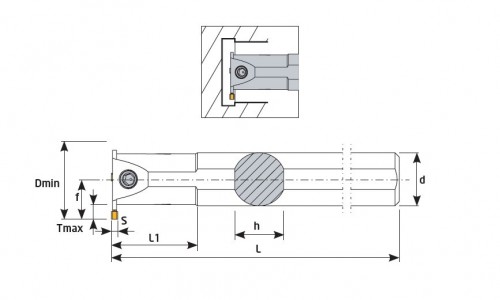 Vnitřní pravé upichovací-zapichovací držáky na destičky S224..
