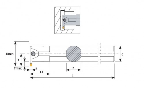 Vnitřní pravé upichovací-zapichovací držáky na destičky S229..
