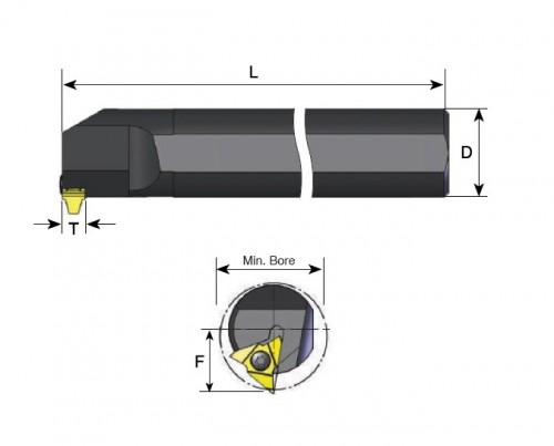 Vnitřní  pravé vertikální držáky na destičky VIR..