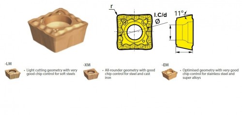 Vrtací SPMX.. Destičky