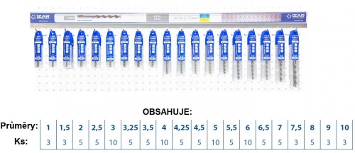Vrtáky HSSE 5%Co 135° pro ruční vrtačky - h8, broušené  DIN338W - NA NEREZ SPEED MAX NA ZÁVĚSNÉ LIŠTĚ 100 CM