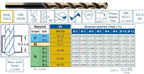 Vrtáky HSSE 5%Co 135° pro ruční vrtačky v sadě 29 KS (4 podzávit EXTRA 3,3-4,2-6,8-10,2 mm) (ROZSAH 1-13 PO 0,5 MM) - h8, broušené, 3hranná stopka pro sklíčidla DIN338W - MULTI NEREZ BOROA
