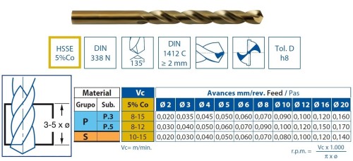 Vrtáky HSSE 5%Co 135° v sadě 19 KS (ROZSAH 1-10 PO 0,5 MM) - h8, broušené DIN338N - PROFI NA TVRDÉ MATERIÁLY 5 SAD