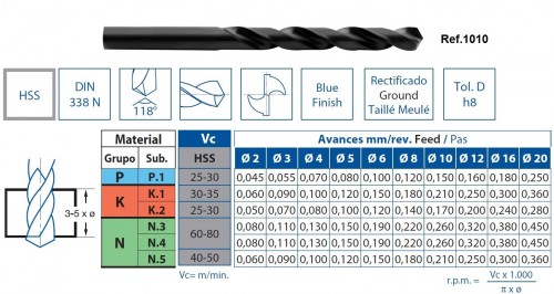 Vrtáky HSS 118° - h8, broušené DIN338N - KLASIKA OBECNÉ POUŽITÍ NA ZÁVĚSNÉ LIŠTĚ 33 CM