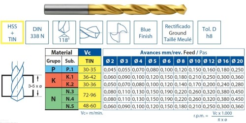 Vrtáky HSS+TIN 118° v sadě 29 KS (4 podzávit EXTRA 3,3-4,2-6,8-10,2 mm) (ROZSAH 1-13 PO 0,5 MM) - h8, broušené DIN338N - KLASIKA OBECNÉ POUŽITÍ