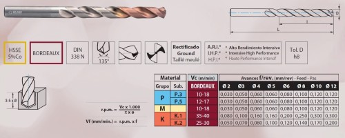 Vrtáky HSS v sadě 29 KS (4 podzávit EXTRA 3,3-4,2-6,8-10,2 mm) (ROZSAH 1-13 PO 0,5 MM) - VRTÁKY HSSE 5%Co S POVLAKEM - MULTIFUNKČNÍ DIN338