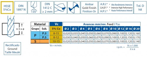 Vrtáky krátké HSSE 5%Co 135° v sadě 19 KS (ROZSAH 1-10 PO 0,5 MM) - h8, broušené DIN1897N - PROFI NA TVRDÉ MATERIÁLY