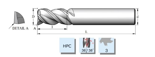 Vysoce výkonné 3-BŘITÉ frézy na hliník - HPC obrábění, 36/38°