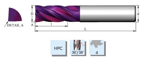 Vysoce výkonné 4-břité frézy - HPC obrábění, 36/38° do 58 HRc