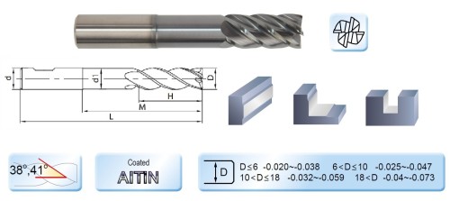 Vysoce výkonné 5-břité frézy s odlehčením - dlouhý břit, 38/41° - HSC/HPC obrábění