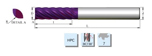 Vysoce výkonné 7-břité frézy s rádiusem - HPC obrábění, 36/38° do 58 HRc