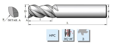 Vysoce výkonné rádiusové 3-BŘITÉ frézy na hliník - HPC obrábění, 36/38°