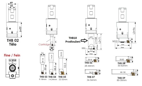 Vyvrtávací SADA 9-130 mm na destičky CCMT06+CCMT09 v kufříku
