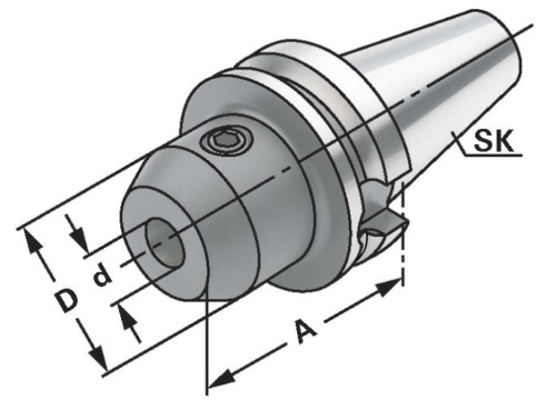 WELDONOVÝ UPÍNAČ DIN6359 PRO UPNUTÍ DIN1835B