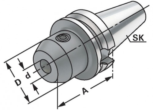 WELDONOVÝ UPÍNAČ DIN6359 PRO UPNUTÍ DIN1835B AD/B (JD/JF)