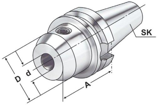 WELDONOVÝ UPÍNAČ DIN6359 PRO UPNUTÍ DIN1835B