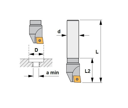 ZÁHLUBNÍKY na destičky CCMT/CCGX/CCGT/CCKT/CCMW..