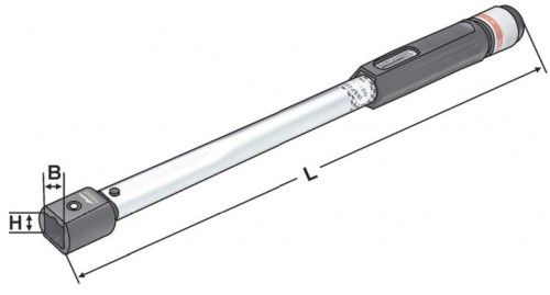 ZÁKLADNÍ MOMENTOVÝ KLÍČ