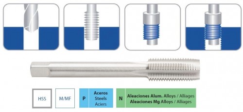 ZÁVITNÍK PRO OPRAVU ZÁVITŮ HSS M/MF