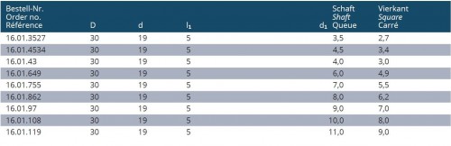 ZÁVITOVACÍ ADAPTÉRY BEZ SPOJKY