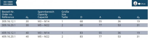 ZÁVITOVACÍ DRŽÁK PRO RYCHLOVÝMĚNNÉ ADAPTÉRY BEZ DÉLKOVÉ KOMPENZACE