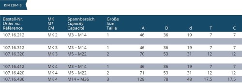 ZÁVITOVACÍ UPÍNAČ S DÉLKOVOU KOMPENZACÍ - DIN228-B