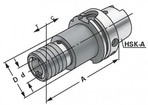 ZÁVITOVACÍ UPÍNAČ S DÉLKOVOU KOMPENZACÍ  HSK-A