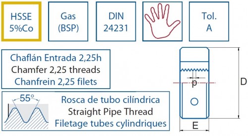 ZÁVITOVÁ OČKA - GAS (BSP) - SRAŽENÍ 2,25 ZÁVITŮ - NA NEREZ - RUČNÍ