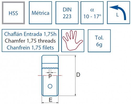 ZÁVITOVÁ OČKA - LEVÁ - METRICKÁ - SRAŽENÍ 1,75 ZÁVITŮ  - RUČNÍ