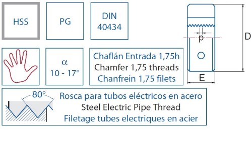 ZÁVITOVÁ OČKA - PG - SRAŽENÍ 1,75 ZÁVITŮ  - RUČNÍ