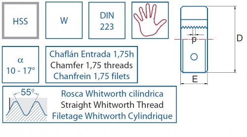 ZÁVITOVÁ OČKA - WHITWORTH - SRAŽENÍ 1,75 ZÁVITŮ  - RUČNÍ