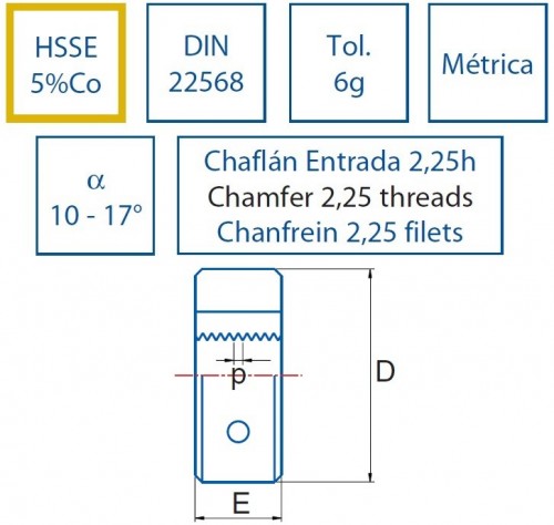 ZÁVITOVÁ OČKA M3-M12 - METRICKÁ - V SADĚ 7 KS - SRAŽENÍ 2,25 ZÁVITŮ  - RUČNÍ, NA NEREZ
